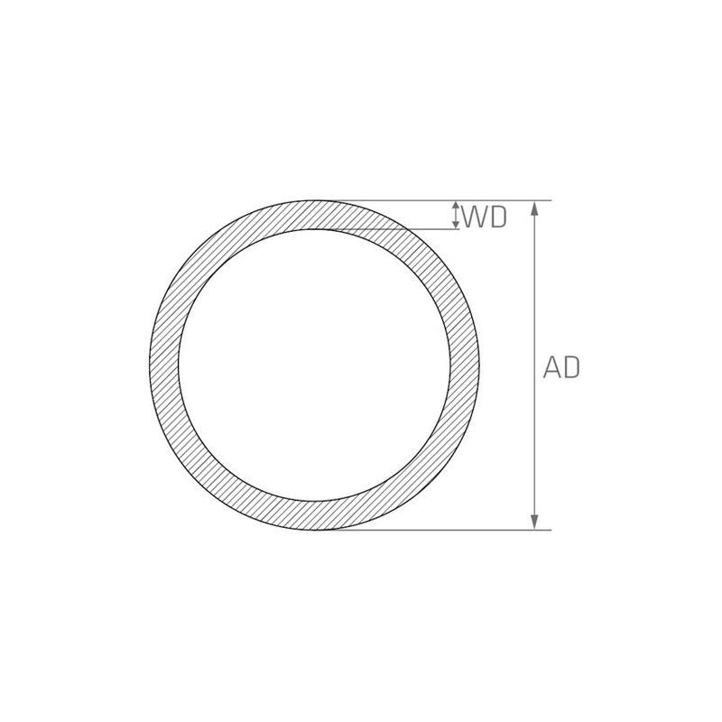Tubo de acero inoxidable 0,8-4mm pared fina tubo capilar V2A 1.4301 redondo 2,0 metro, acero inoxidable